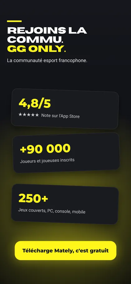 Application Mately : la communauté en chiffres